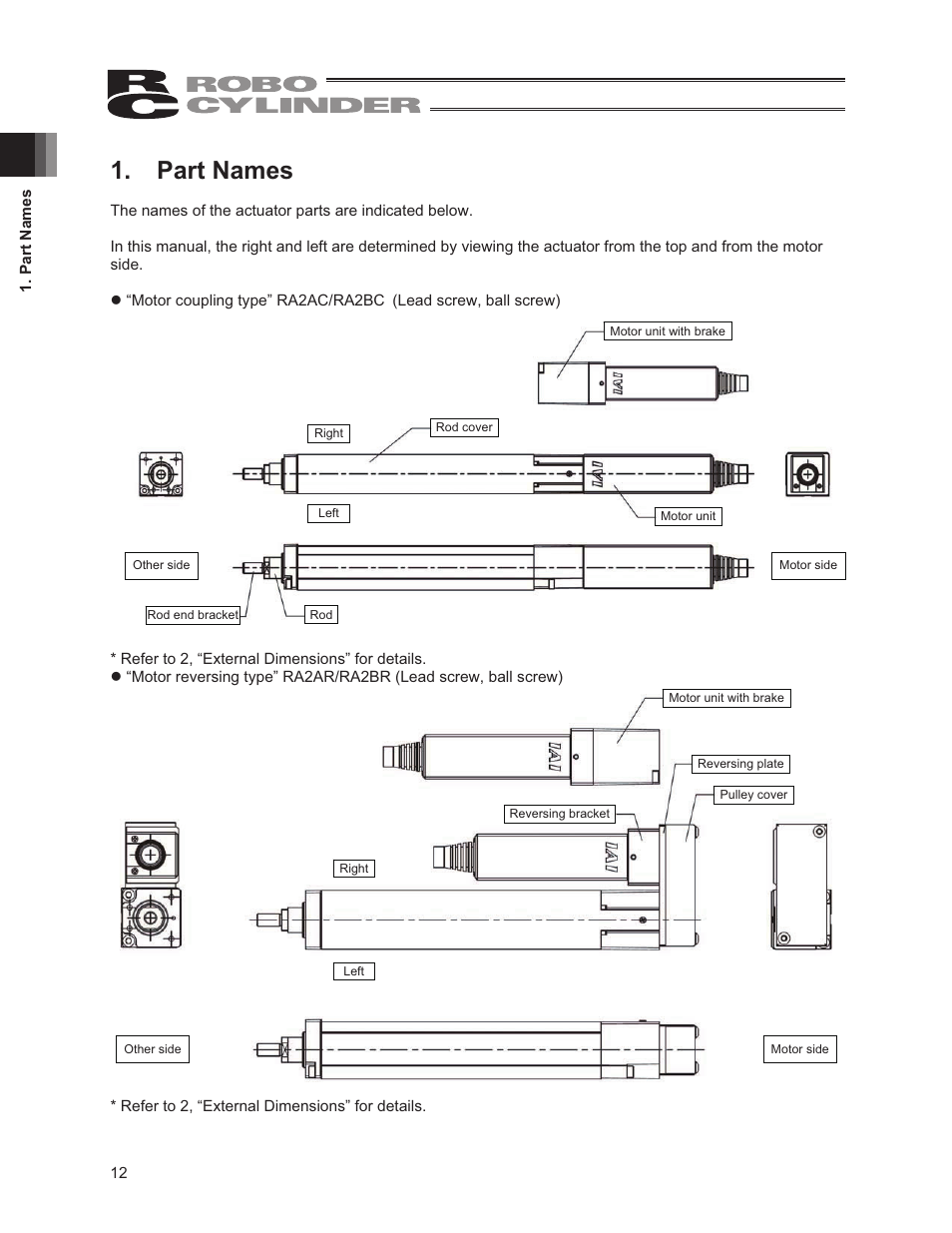 Part names | IAI America RCP3-RA2BR User Manual | Page 18 / 60