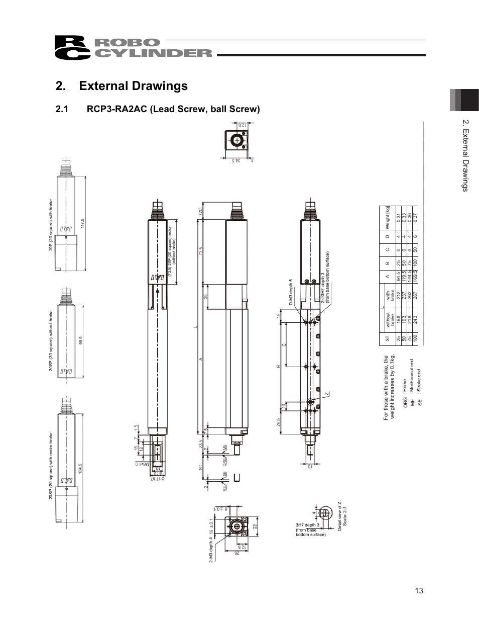 External drawings, 1 rcp3-ra2ac (lead screw, ball screw), 13 2. external drawings | IAI America RCP3-RA2BR User Manual | Page 19 / 60