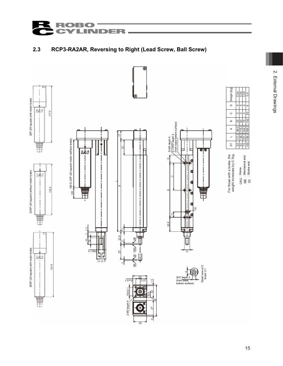 15 2. external drawings | IAI America RCP3-RA2BR User Manual | Page 21 / 60