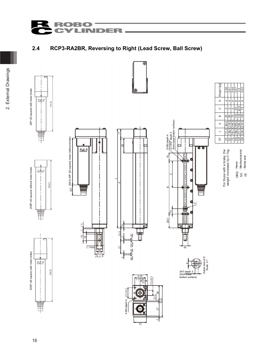 16 2. external drawings | IAI America RCP3-RA2BR User Manual | Page 22 / 60