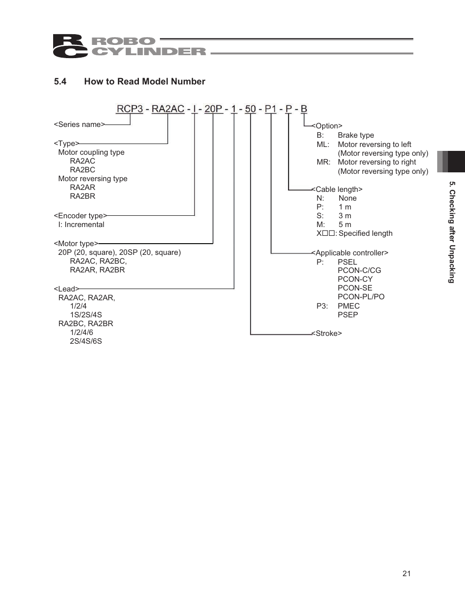 4 how to read model number | IAI America RCP3-RA2BR User Manual | Page 27 / 60