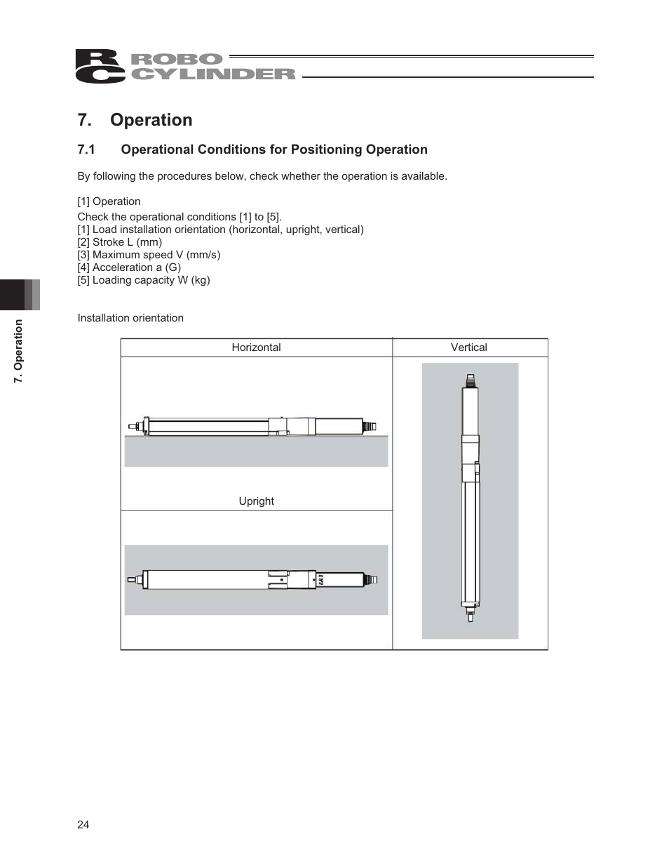 Operation, 1 operational conditions for positioning operation | IAI America RCP3-RA2BR User Manual | Page 30 / 60