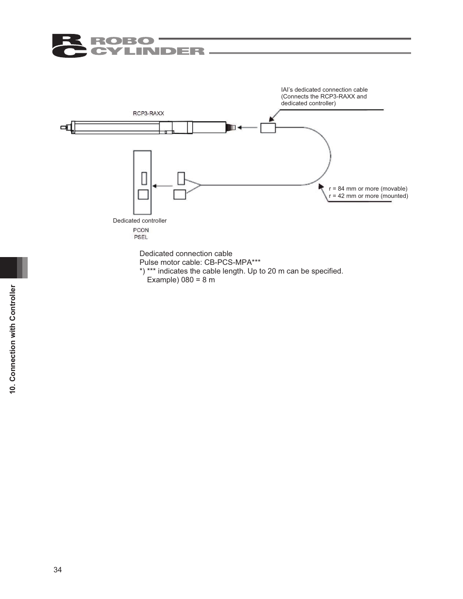 IAI America RCP3-RA2BR User Manual | Page 40 / 60