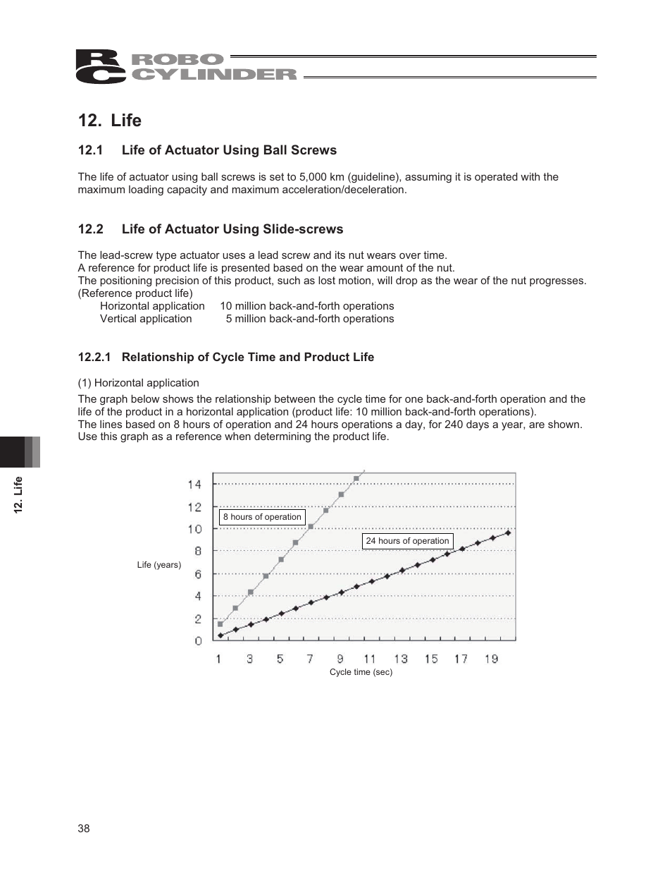 Life, 1 life of actuator using ball screws, 2 life of actuator using slide-screws | IAI America RCP3-RA2BR User Manual | Page 44 / 60