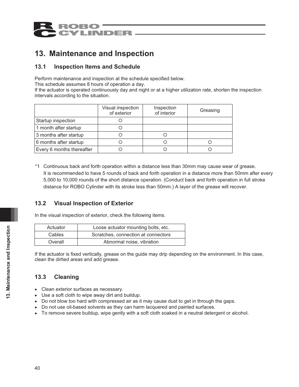 Maintenance and inspection, 1 inspection items and schedule, 2 visual inspection of exterior | 3 cleaning | IAI America RCP3-RA2BR User Manual | Page 46 / 60