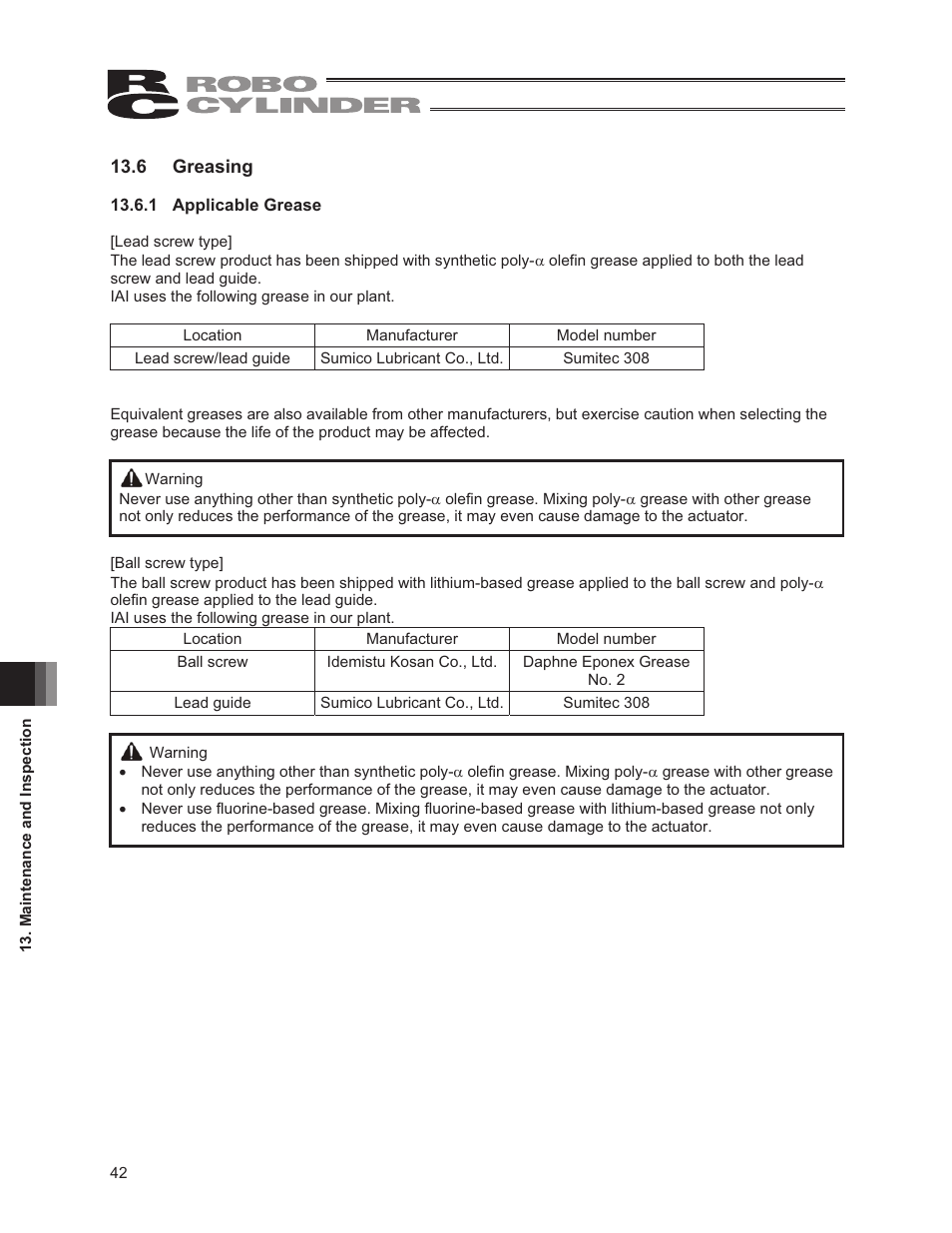 6 greasing | IAI America RCP3-RA2BR User Manual | Page 48 / 60