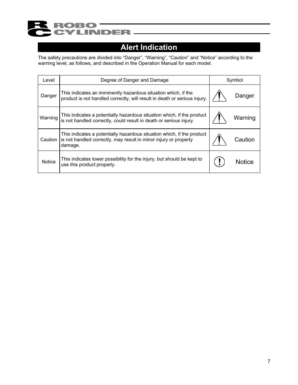 Alert indication, Notice | IAI America RCP4-RA6R User Manual | Page 13 / 82