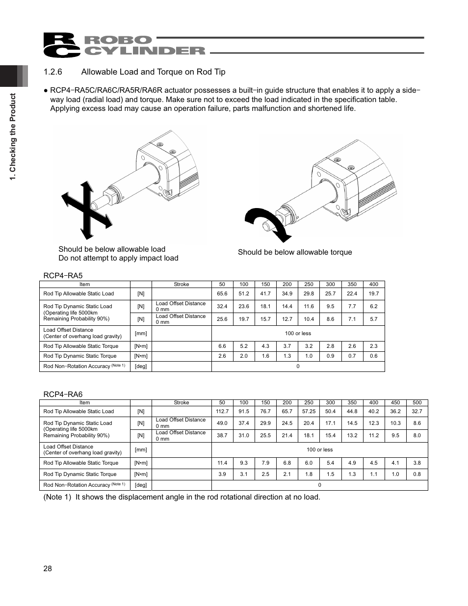 6 allowable load and torque on rod tip, Checking the product 28, Rcp4㵨ra6 | IAI America RCP4-RA6R User Manual | Page 34 / 82