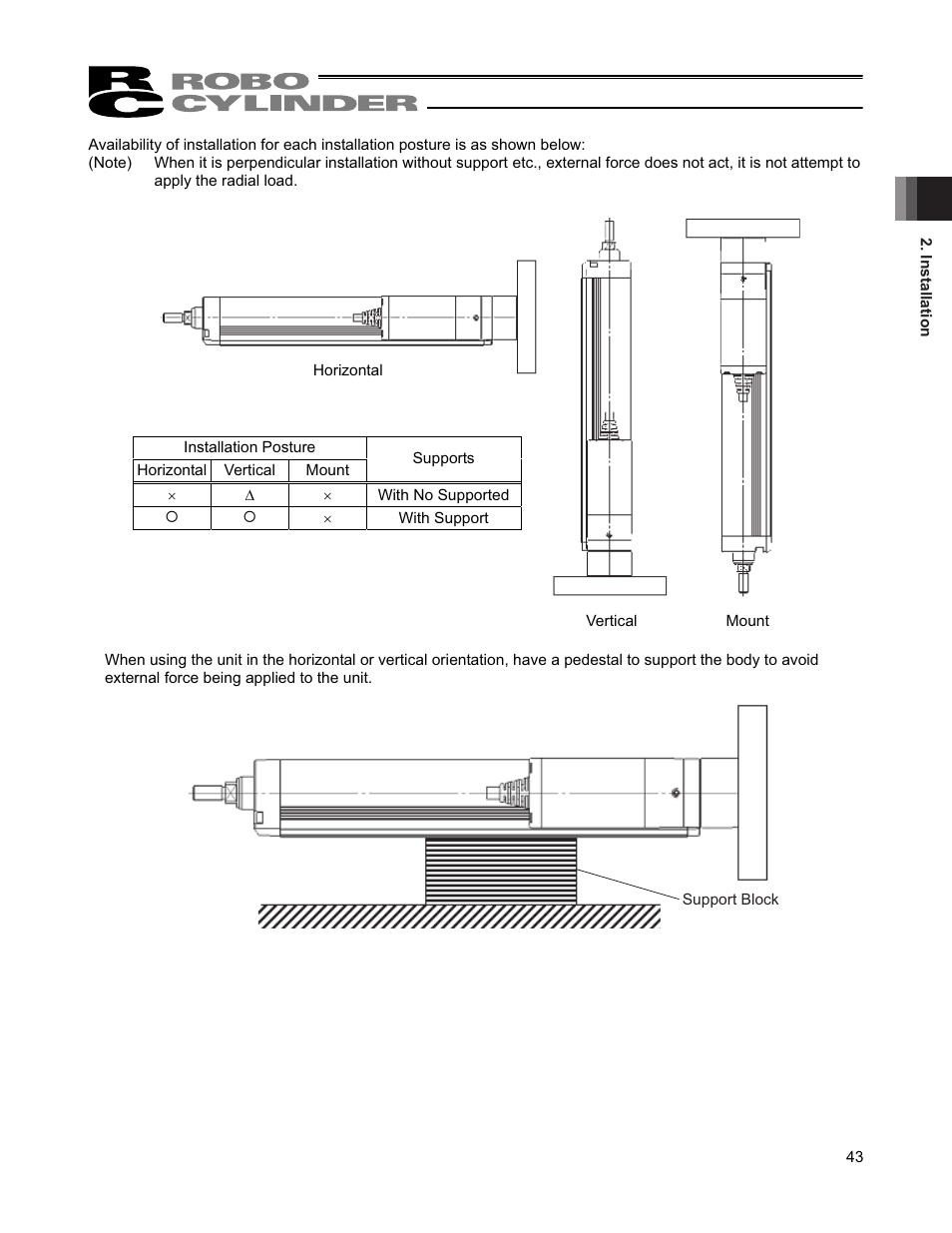 IAI America RCP4-RA6R User Manual | Page 49 / 82