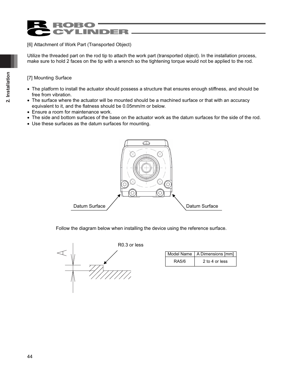 IAI America RCP4-RA6R User Manual | Page 50 / 82