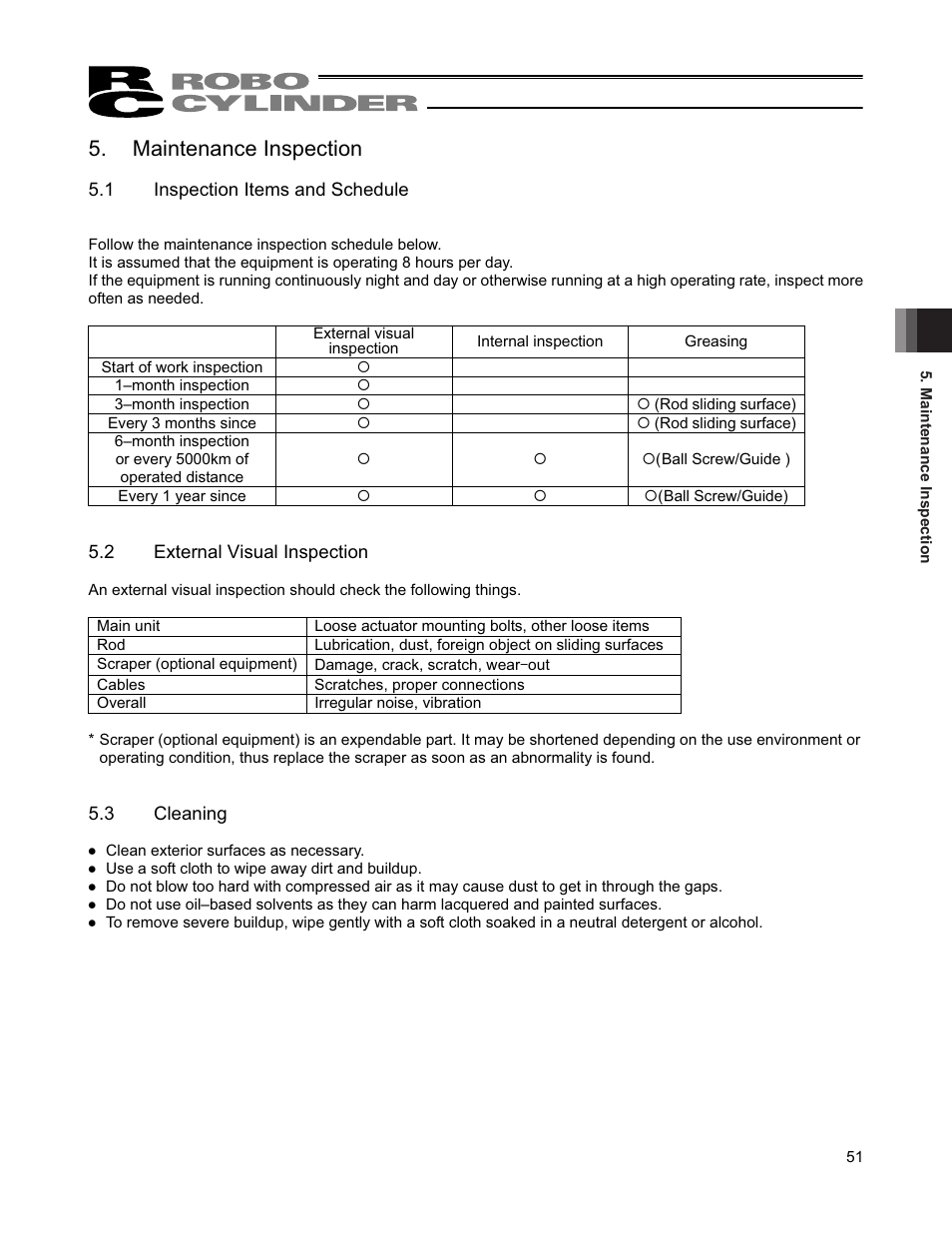 Maintenance inspection, 1 inspection items and schedule, 2 external visual inspection | 3 cleaning | IAI America RCP4-RA6R User Manual | Page 57 / 82
