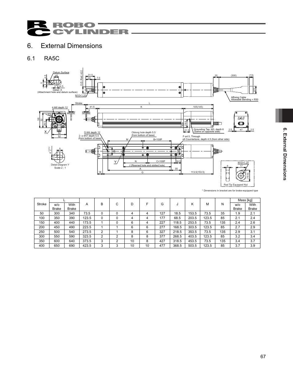 External dimensions, 1 ra5c, External dimensions 67 | IAI America RCP4-RA6R User Manual | Page 73 / 82