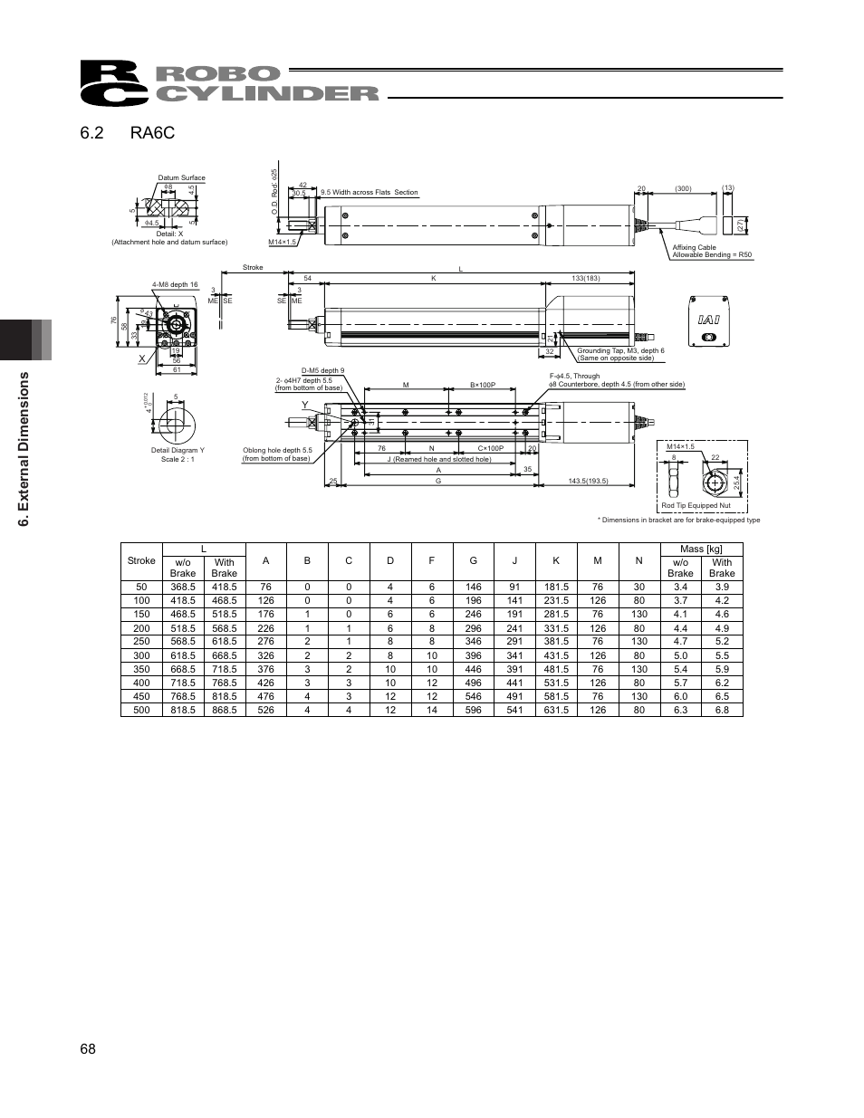 2 ra6c, External dimensions 68 | IAI America RCP4-RA6R User Manual | Page 74 / 82
