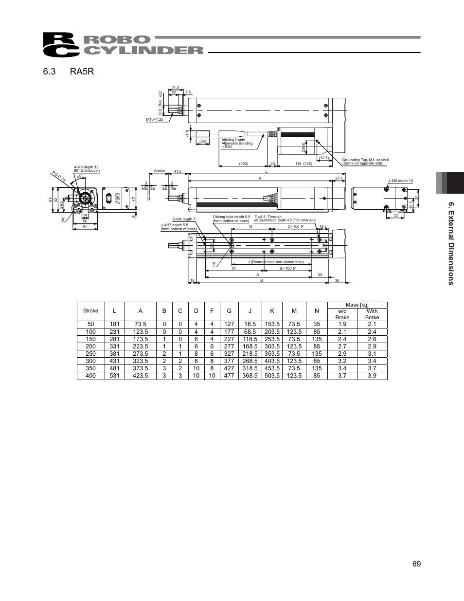 3 ra5r, External dimensions 69 | IAI America RCP4-RA6R User Manual | Page 75 / 82