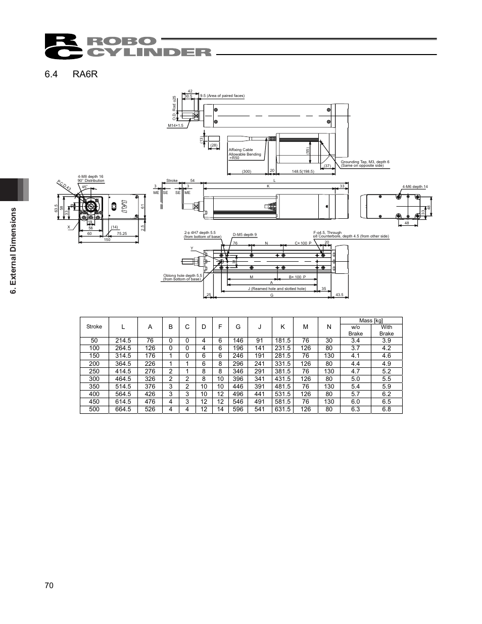 4 ra6r, External dimensions 70 | IAI America RCP4-RA6R User Manual | Page 76 / 82