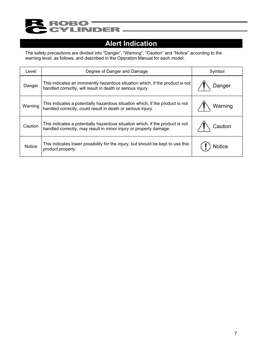 Alert indication | IAI America RCP4CR-SA7C User Manual | Page 13 / 94