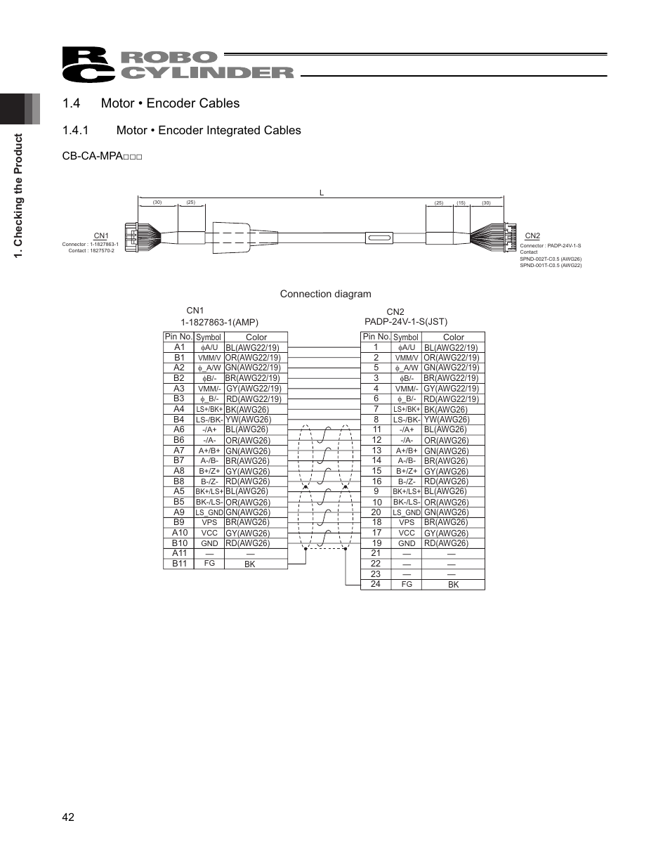 4 motor • encoder cables, 1 motor • encoder integrated cables, Checking the product 42 | Cb-ca-mpaƒƒƒ | IAI America RCP4CR-SA7C User Manual | Page 48 / 94