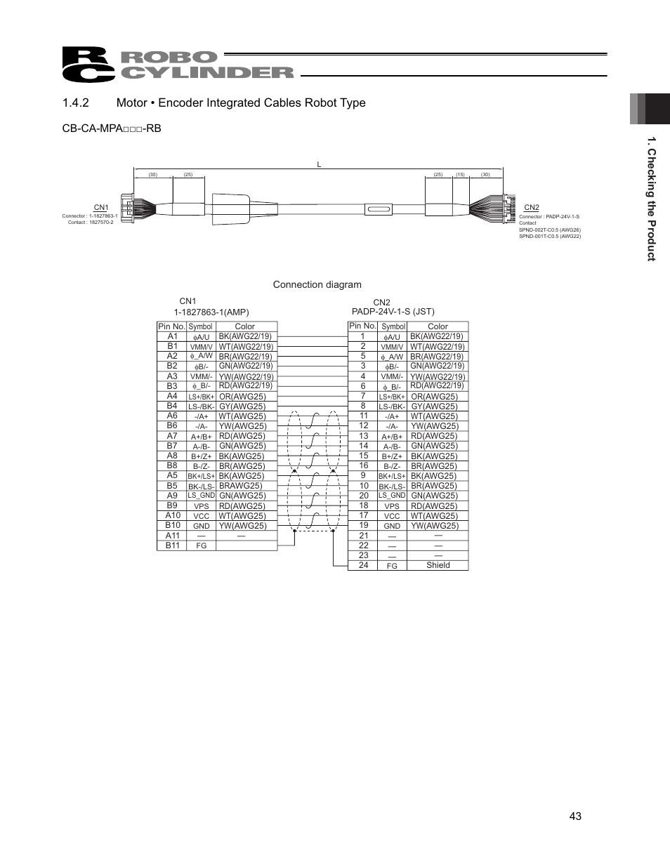 2 motor • encoder integrated cables robot type, Checking the product 43, Cb-ca-mpaƒƒƒ-rb | IAI America RCP4CR-SA7C User Manual | Page 49 / 94