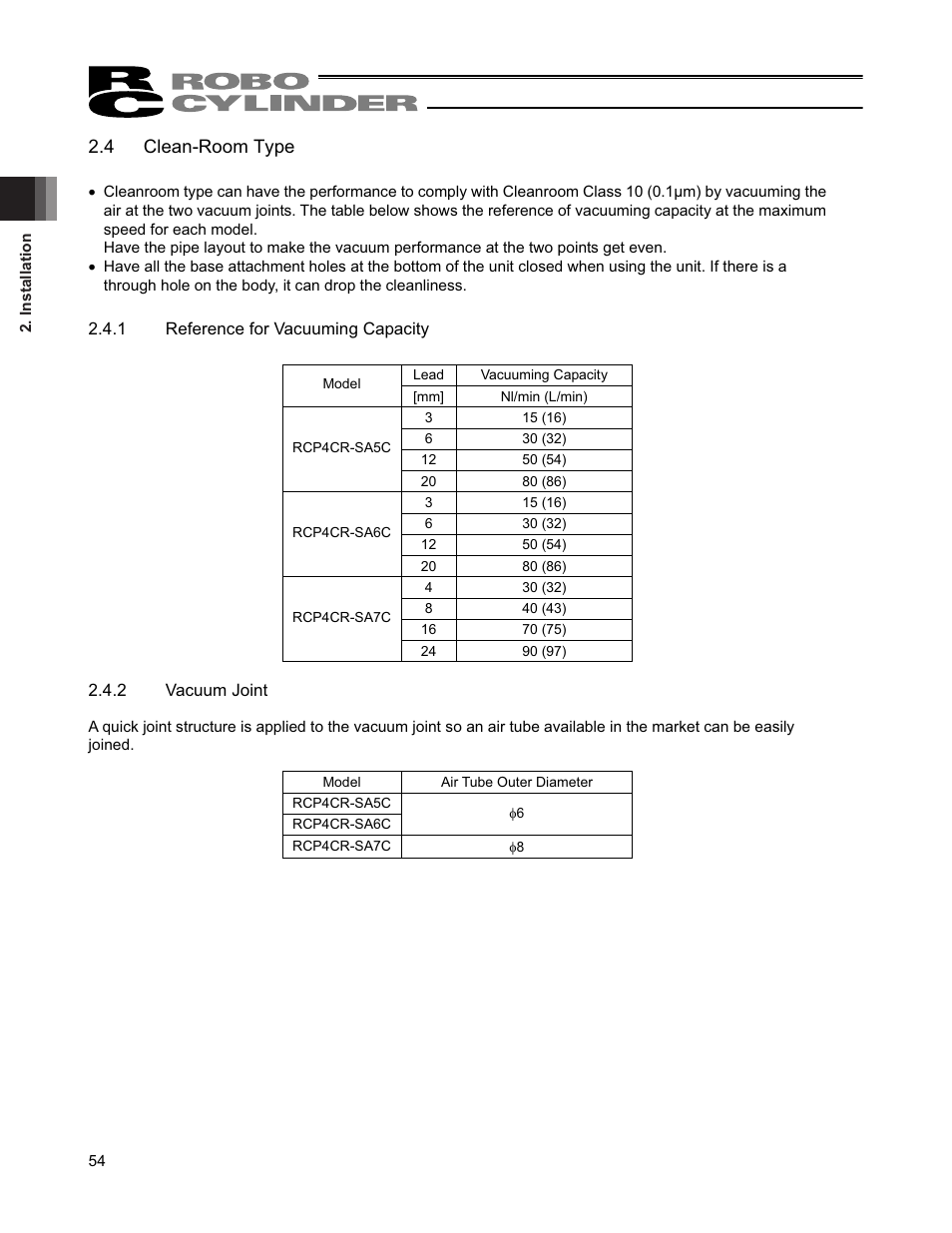 4 clean-room type | IAI America RCP4CR-SA7C User Manual | Page 60 / 94