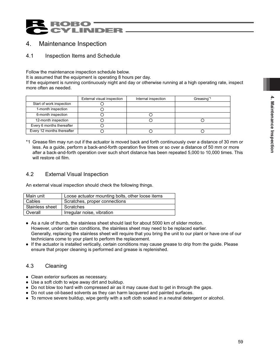 Maintenance inspection, 1 inspection items and schedule, 2 external visual inspection | 3 cleaning | IAI America RCP4CR-SA7C User Manual | Page 65 / 94