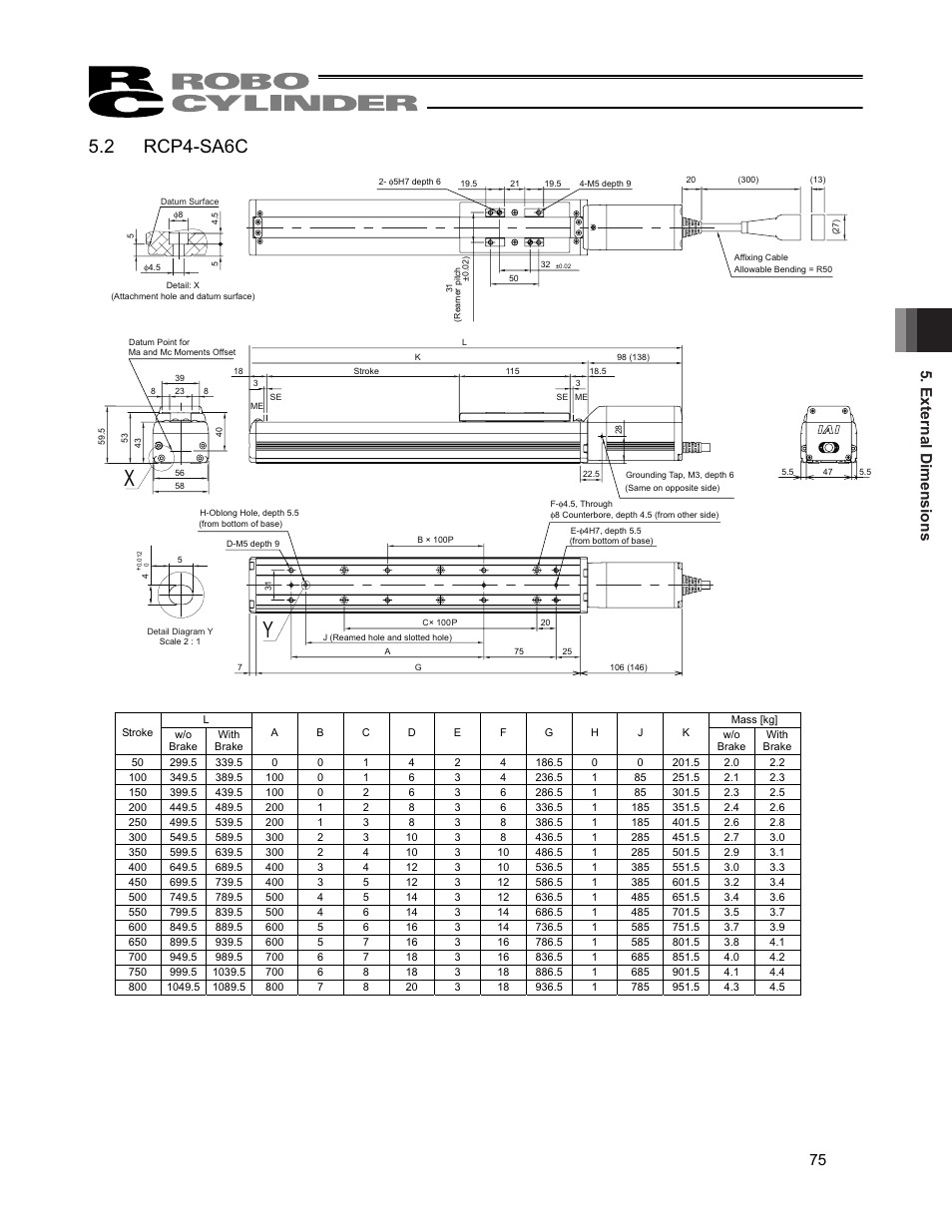 2 rcp4-sa6c, External dimensions 75 | IAI America RCP4CR-SA7C User Manual | Page 81 / 94