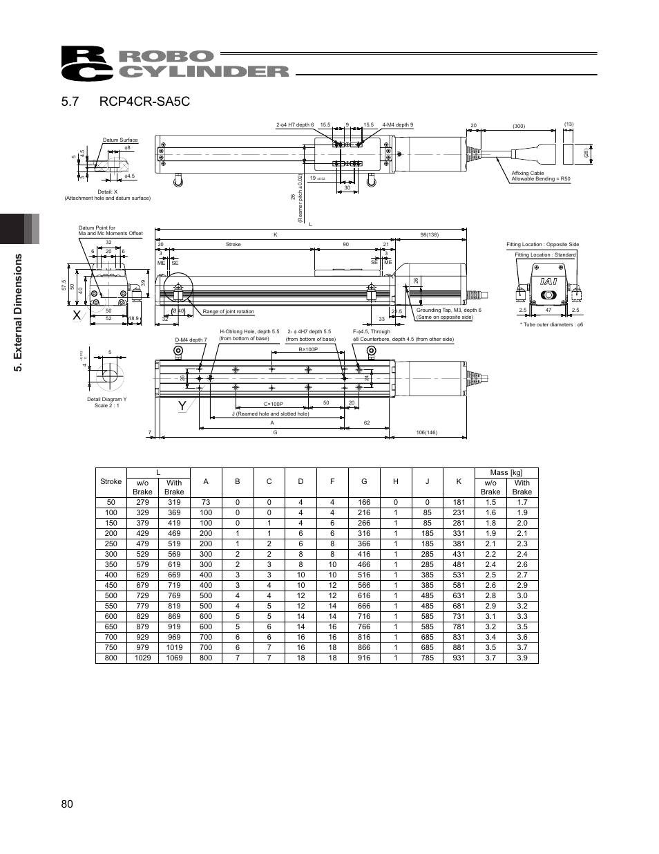 7 rcp4cr-sa5c, External dimensions 80 | IAI America RCP4CR-SA7C User Manual | Page 86 / 94