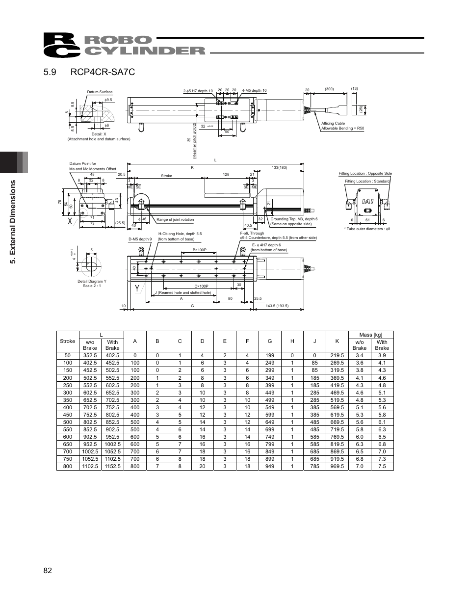 9 rcp4cr-sa7c, External dimensions 82 | IAI America RCP4CR-SA7C User Manual | Page 88 / 94