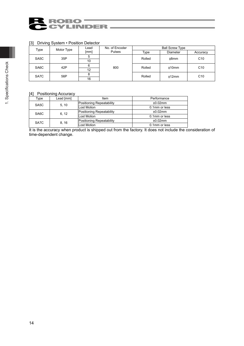 4] positioning accuracy | IAI America RCP4W User Manual | Page 20 / 96