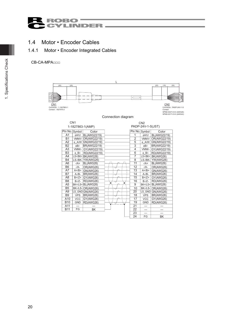 4 motor • encoder cables, 1 motor • encoder integrated cables, Specifications check 20 | Cb-ca-mpaƒƒƒ | IAI America RCP4W User Manual | Page 26 / 96