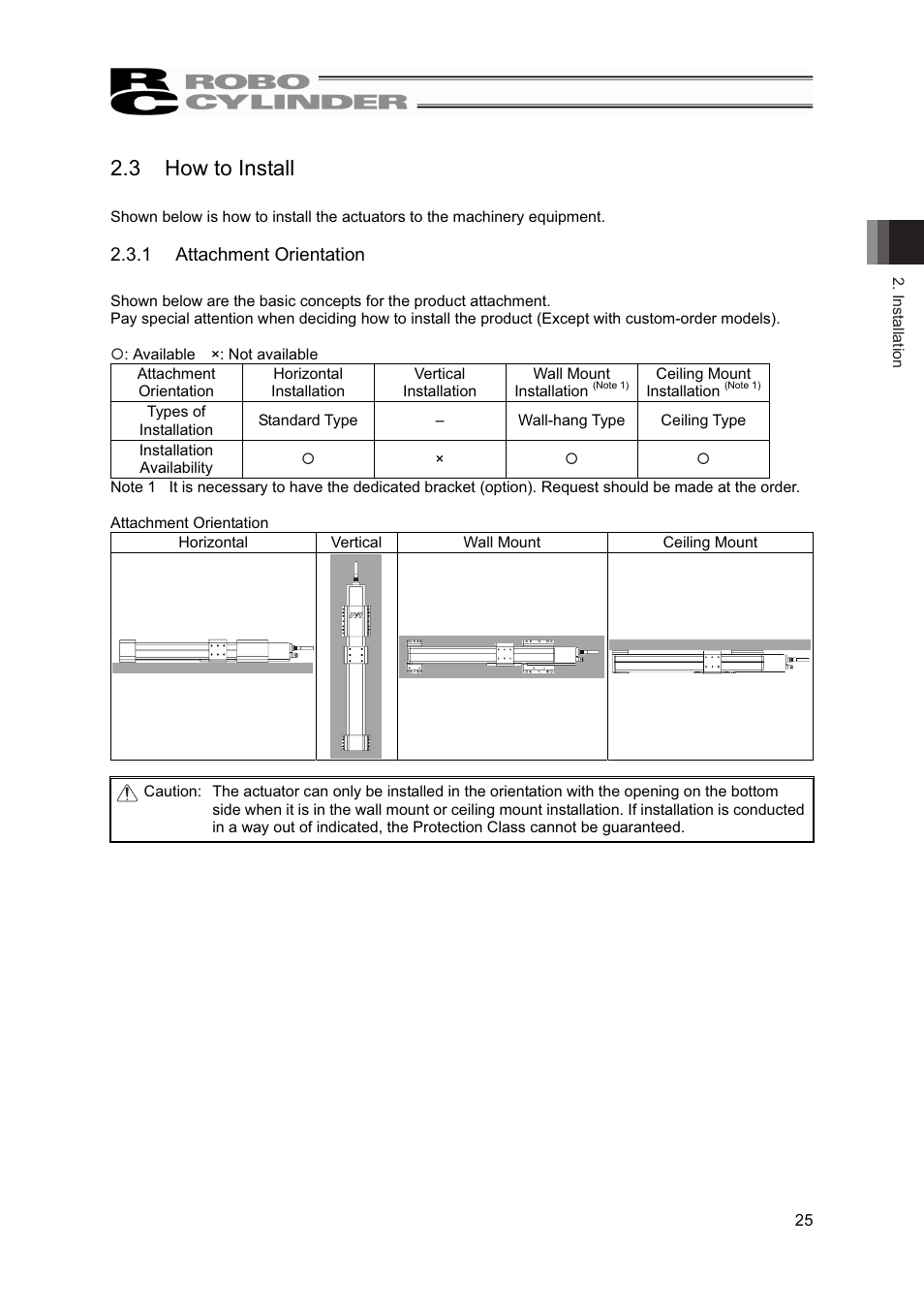 3 how to install | IAI America RCP4W User Manual | Page 31 / 96