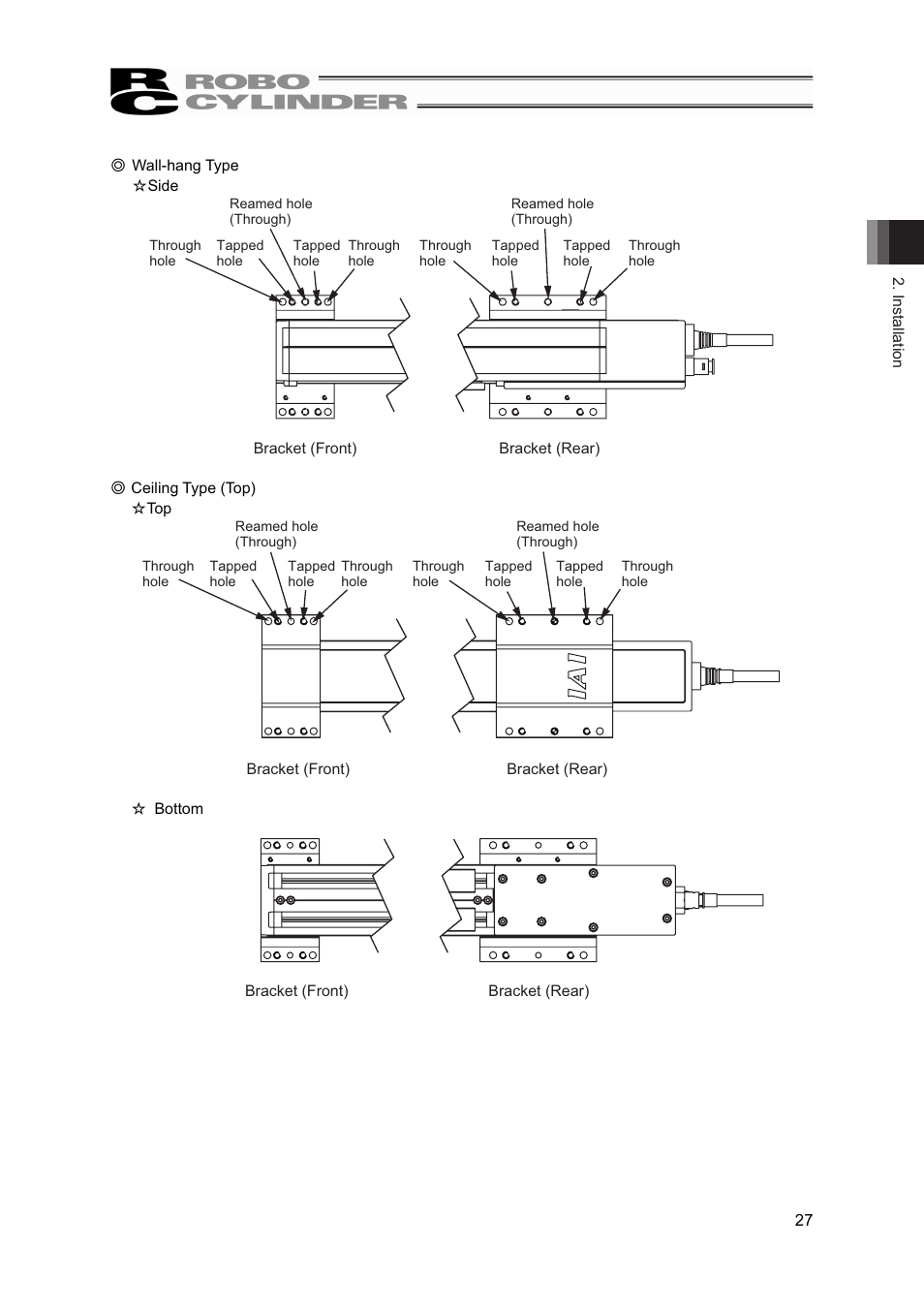 IAI America RCP4W User Manual | Page 33 / 96