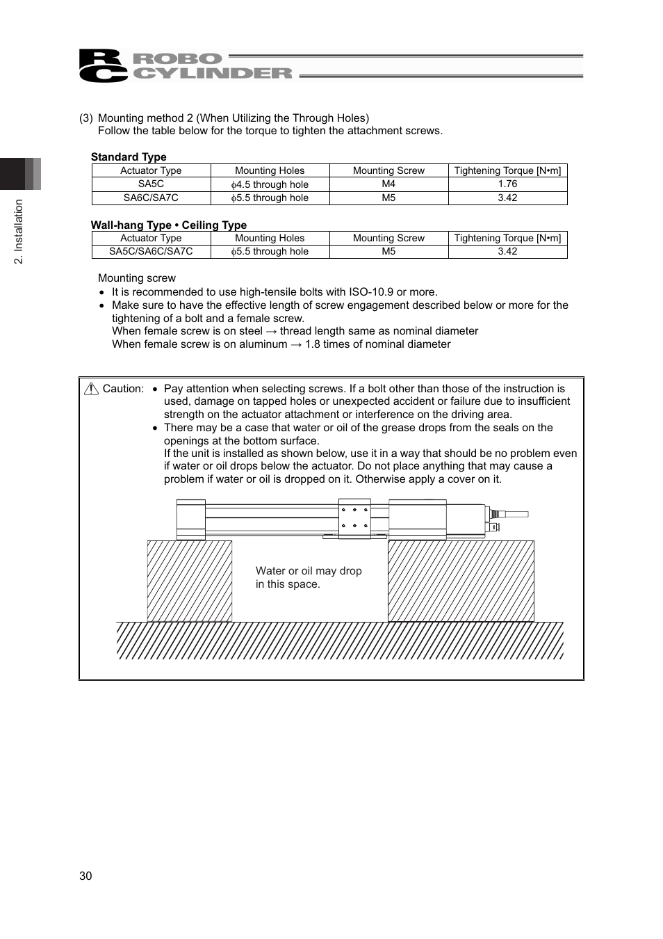 IAI America RCP4W User Manual | Page 36 / 96