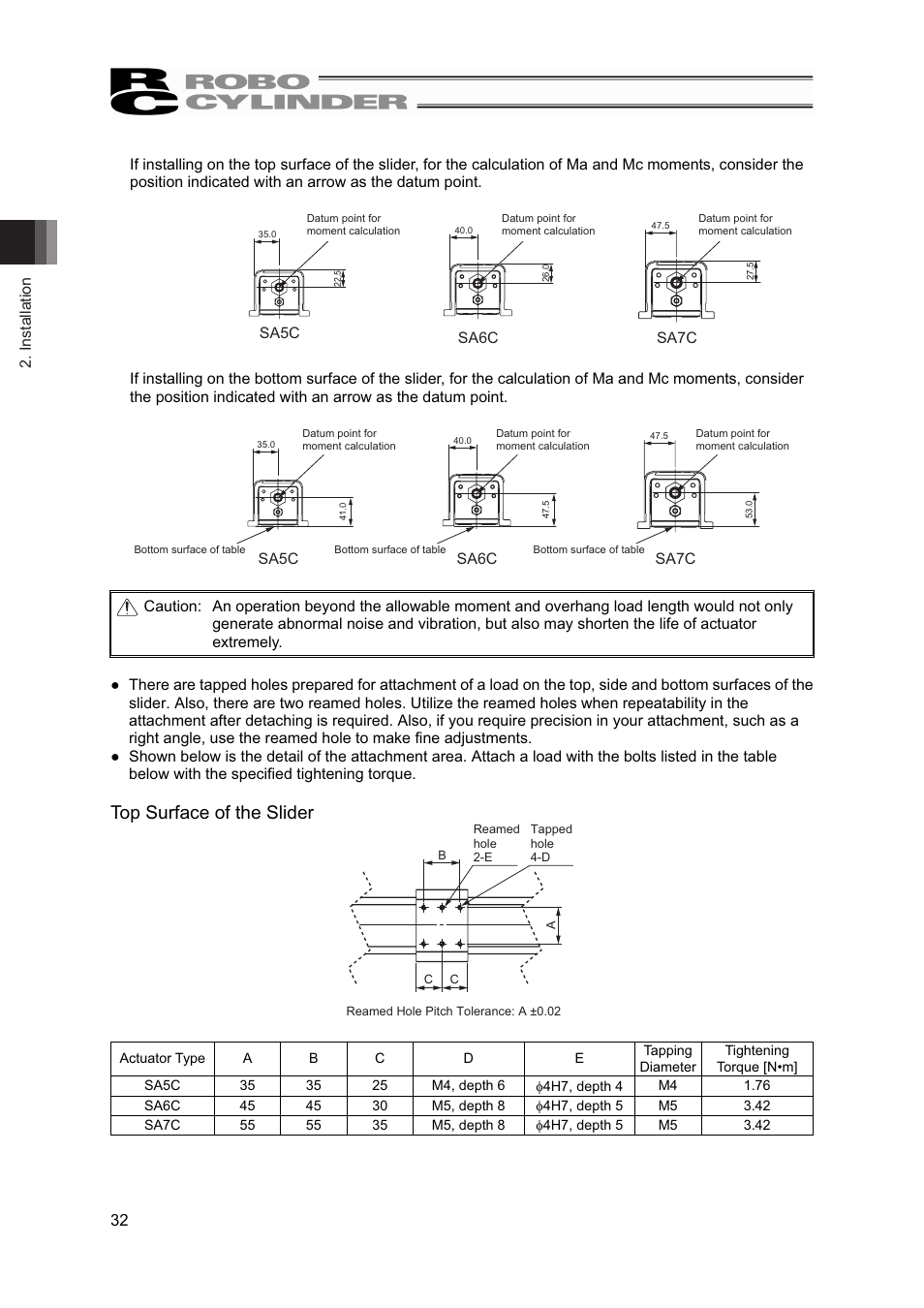 Top surface of the slider | IAI America RCP4W User Manual | Page 38 / 96