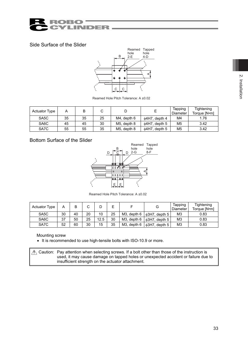 Side surface of the slider, Bottom surface of the slider | IAI America RCP4W User Manual | Page 39 / 96