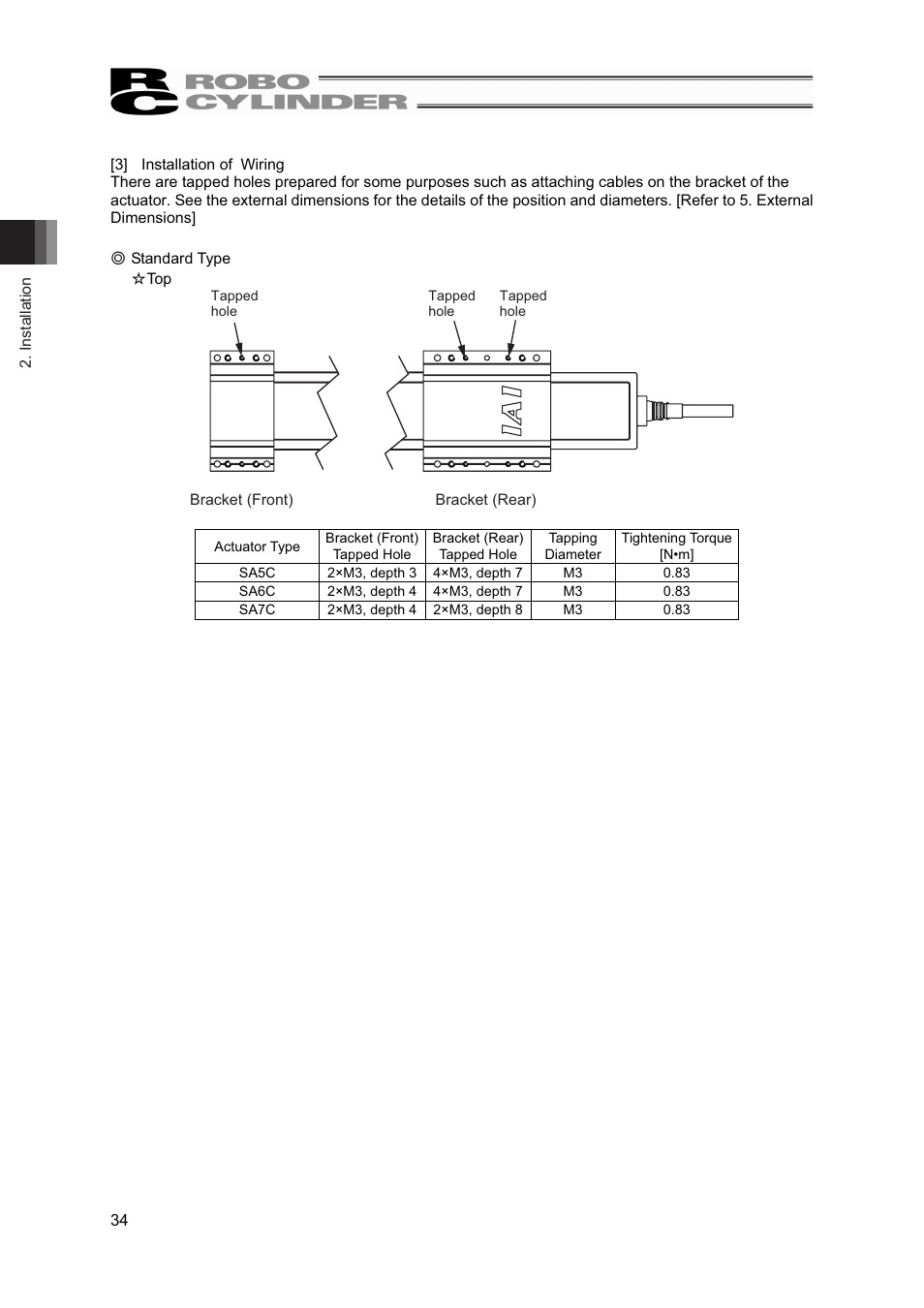 IAI America RCP4W User Manual | Page 40 / 96