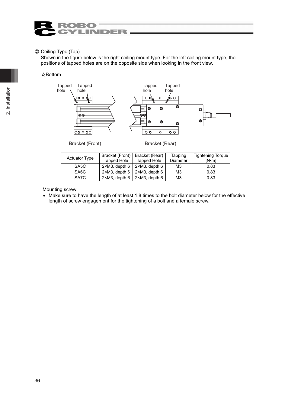 IAI America RCP4W User Manual | Page 42 / 96