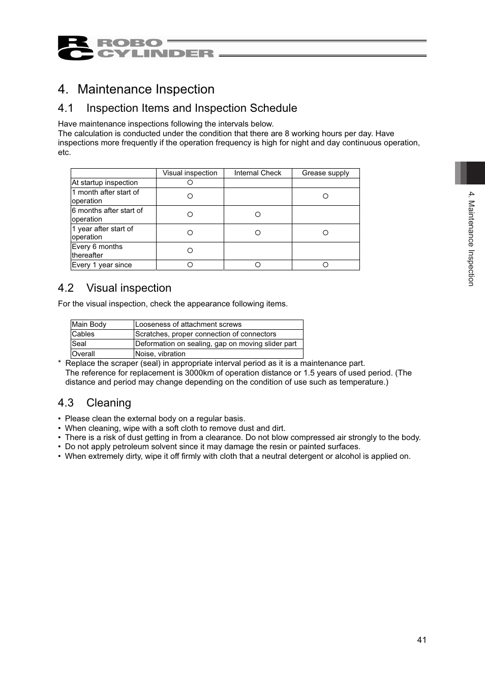 Maintenance inspection, 1 inspection items and inspection schedule, 2 visual inspection | 3 cleaning | IAI America RCP4W User Manual | Page 47 / 96