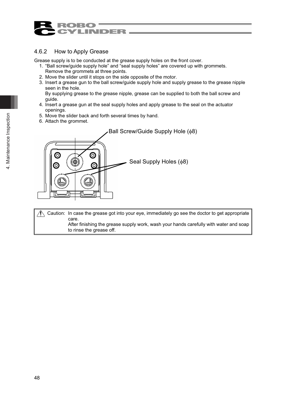 IAI America RCP4W User Manual | Page 54 / 96