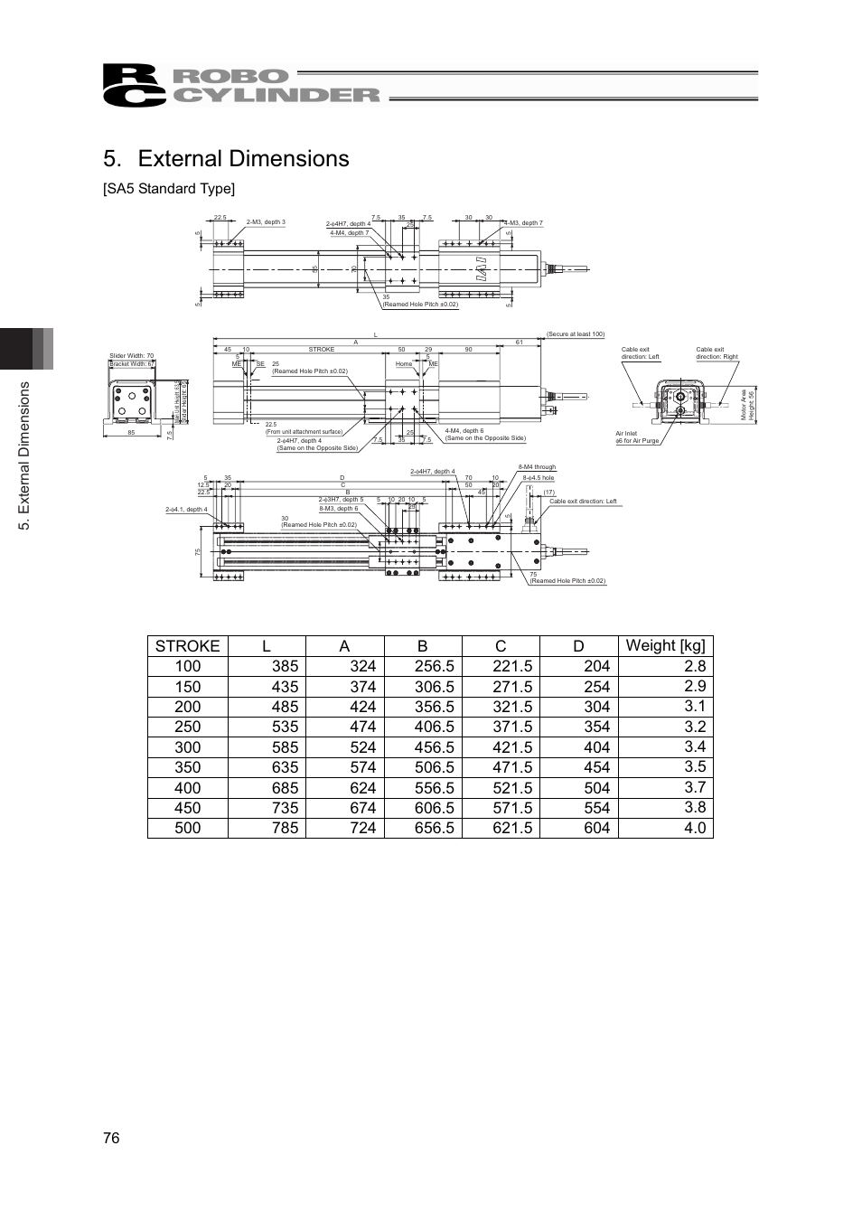 External dimensions, External dimensions 76, Sa5 standard type | IAI America RCP4W User Manual | Page 82 / 96