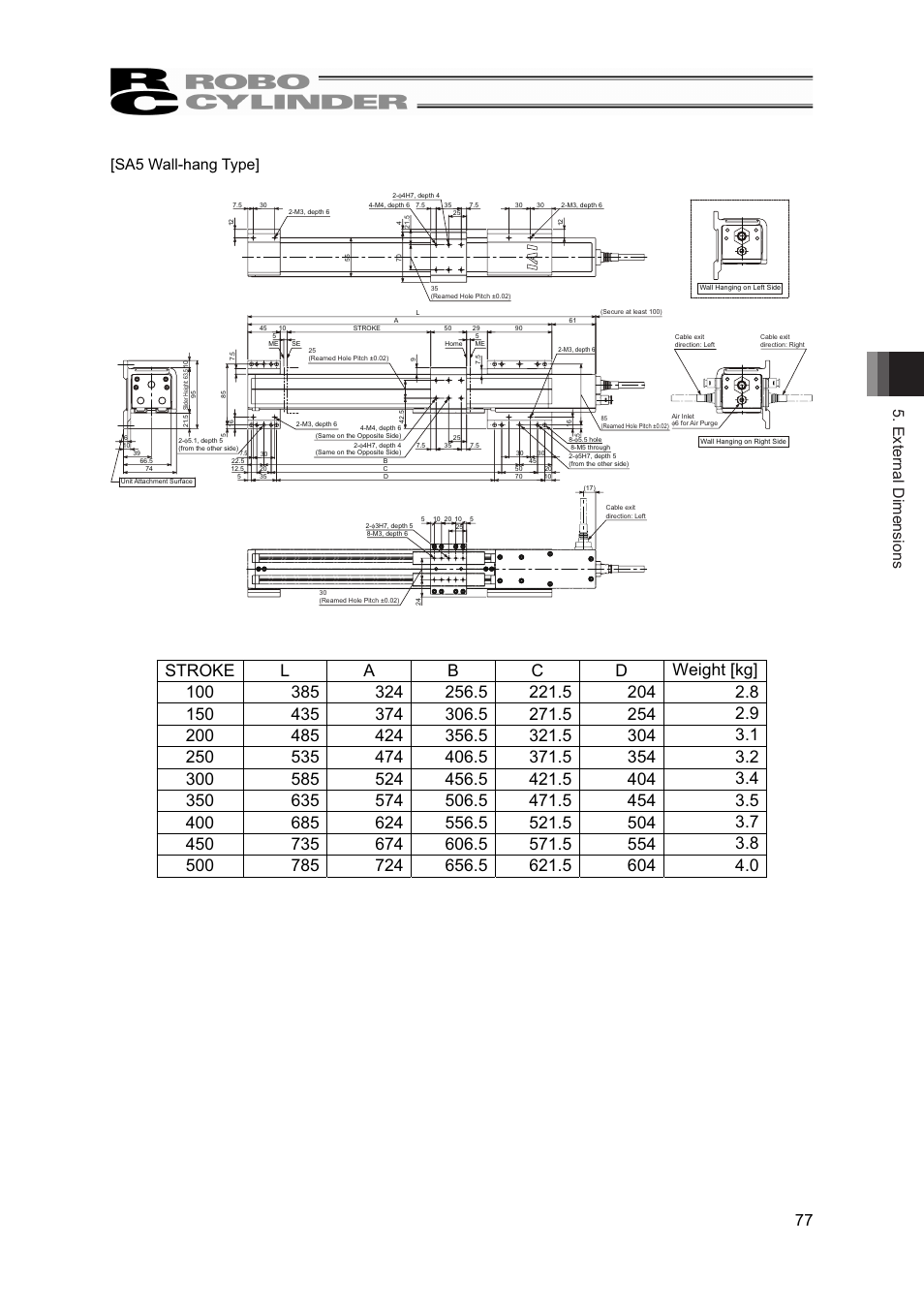 External dimensions 77 [sa5 wall-hang type | IAI America RCP4W User Manual | Page 83 / 96