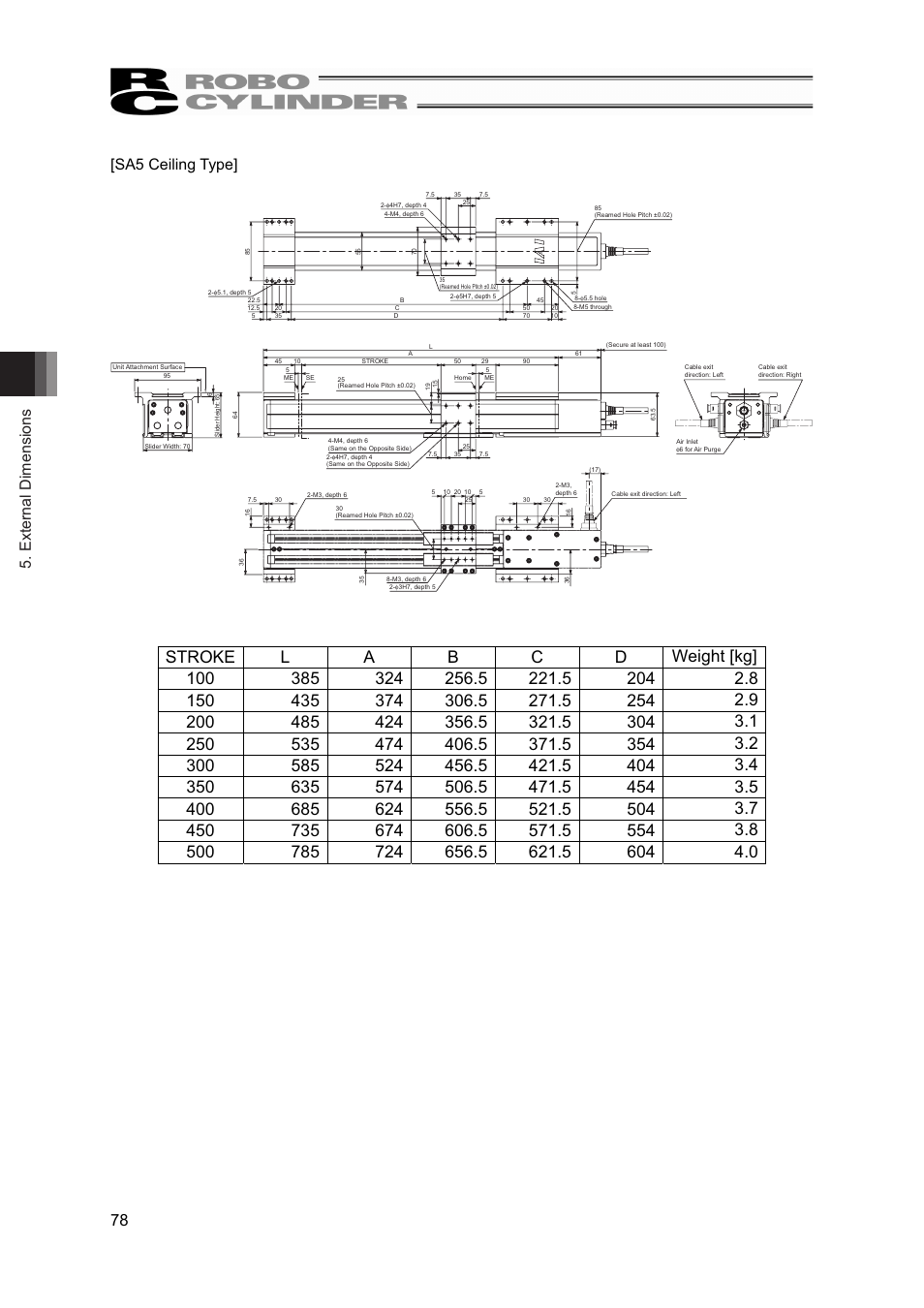 External dimensions 78 [sa5 ceiling type | IAI America RCP4W User Manual | Page 84 / 96