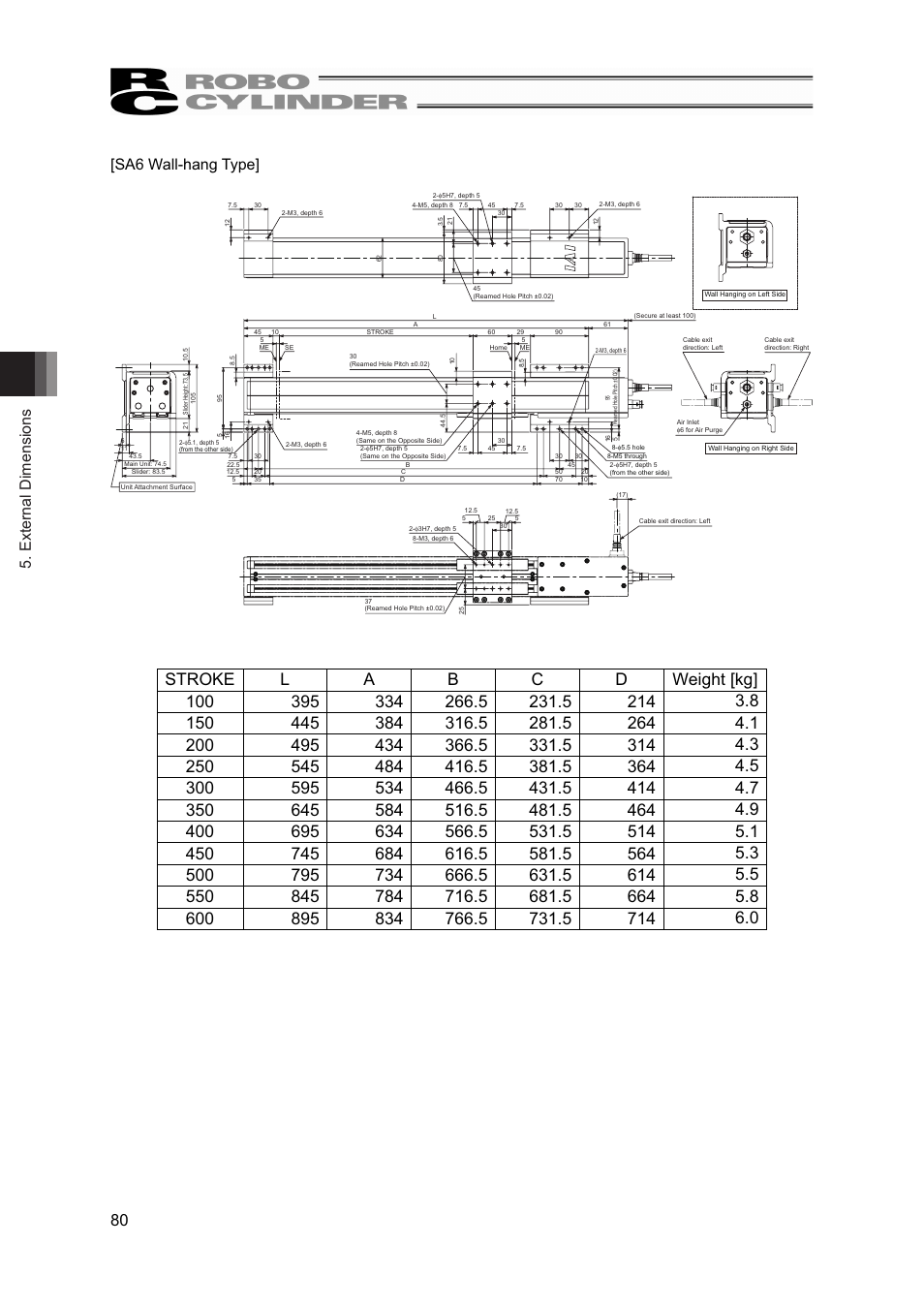 External dimensions 80 [sa6 wall-hang type | IAI America RCP4W User Manual | Page 86 / 96