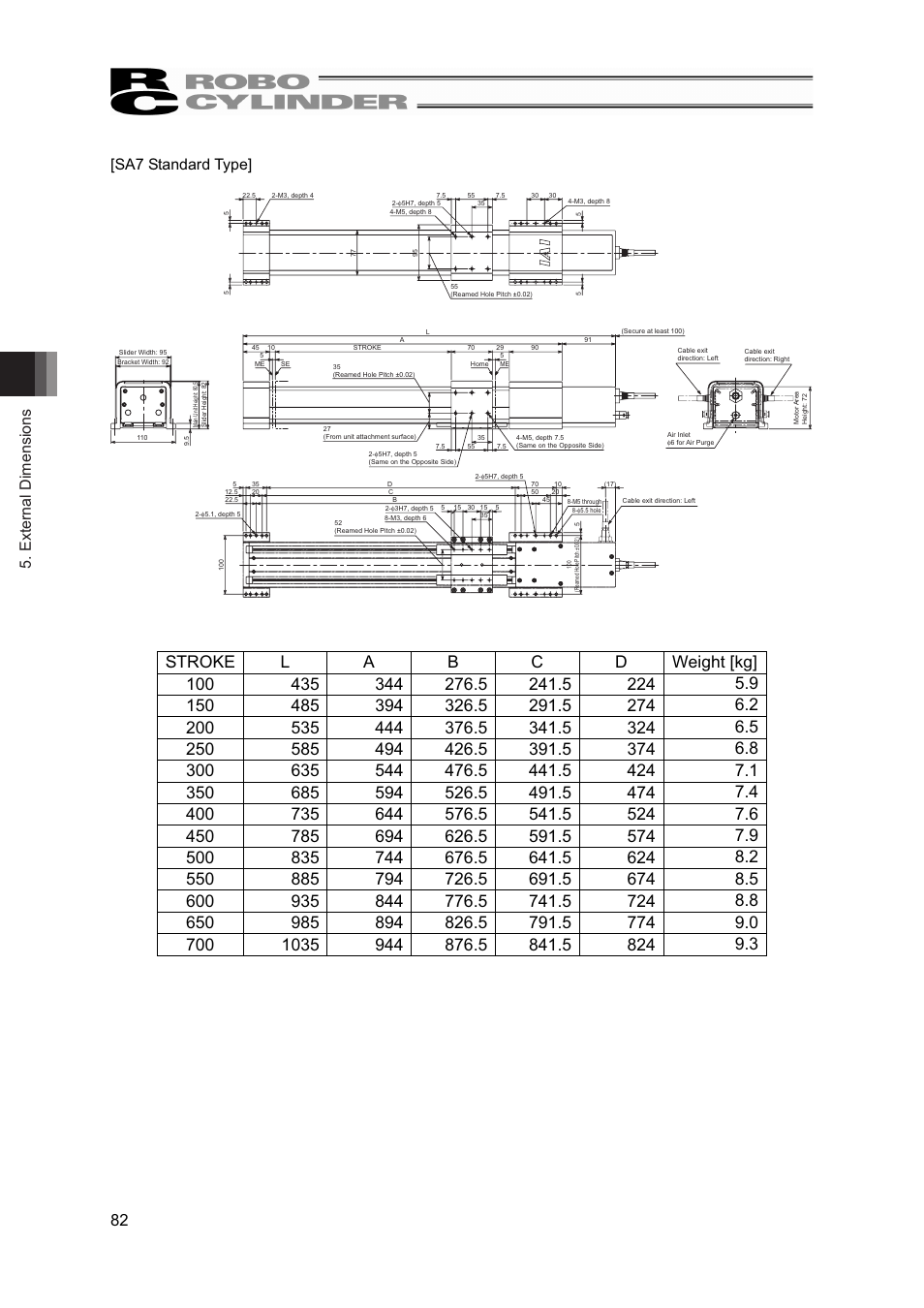 External dimensions 82 [sa7 standard type | IAI America RCP4W User Manual | Page 88 / 96