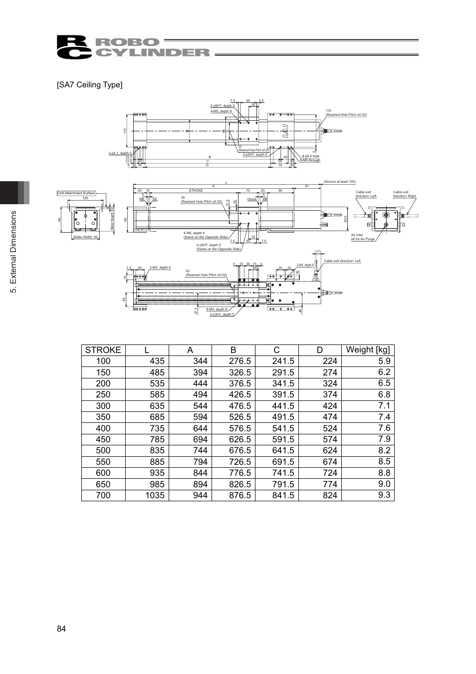 External dimensions 84 [sa7 ceiling type | IAI America RCP4W User Manual | Page 90 / 96