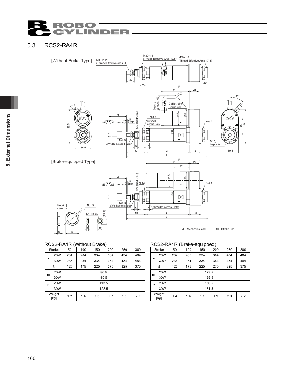 3 rcs2-ra4r, External dimensions 106, Brake-equipped type | Without brake type | IAI America RCS2W User Manual | Page 114 / 142