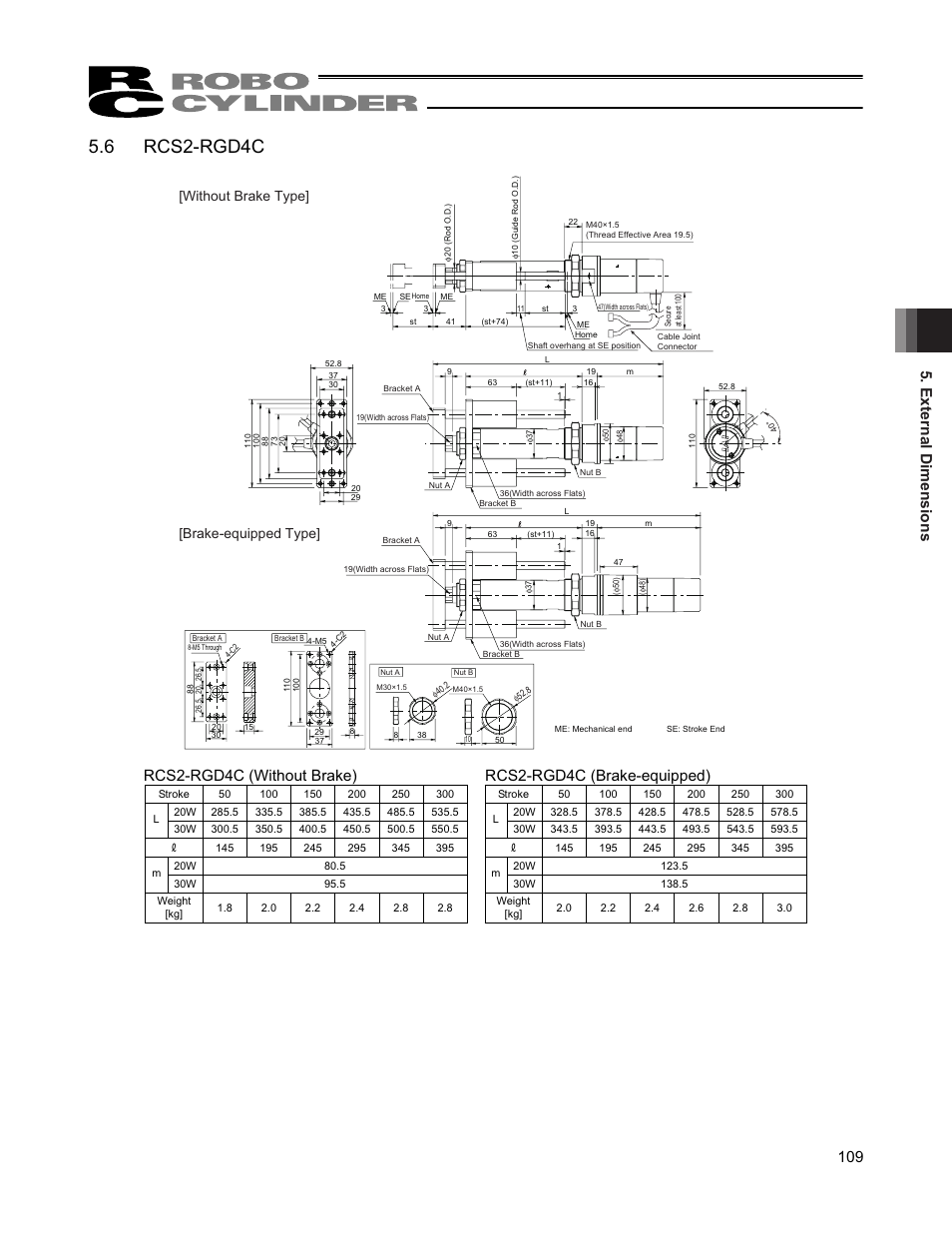 6 rcs2-rgd4c, External dimensions 109, Brake-equipped type | Without brake type | IAI America RCS2W User Manual | Page 117 / 142