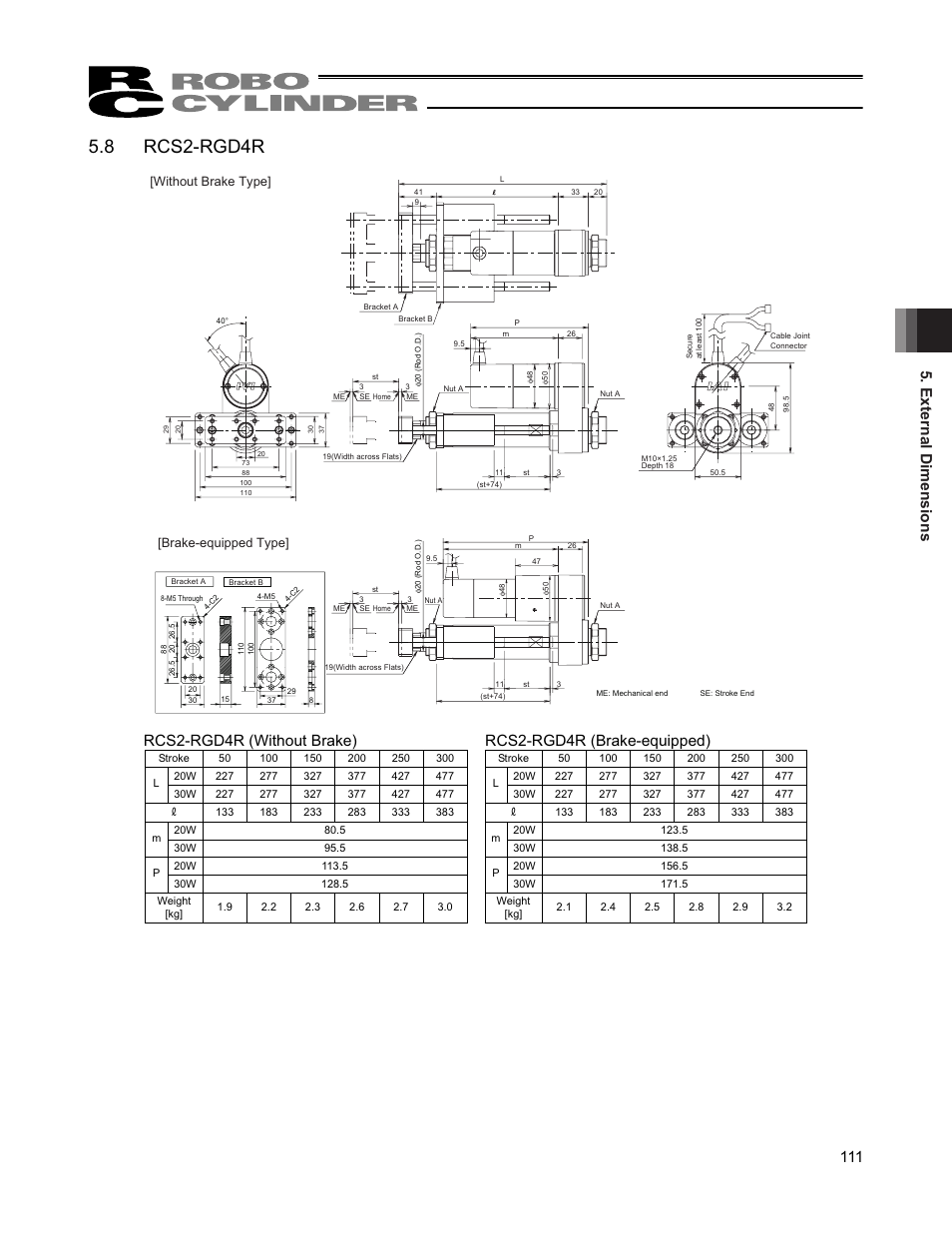 8 rcs2-rgd4r, External dimensions 111, Brake-equipped type | Without brake type | IAI America RCS2W User Manual | Page 119 / 142