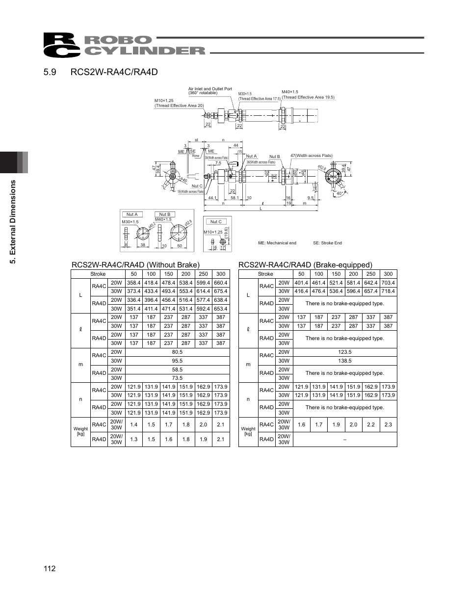 9 rcs2w-ra4c/ra4d, External dimensions 112 | IAI America RCS2W User Manual | Page 120 / 142