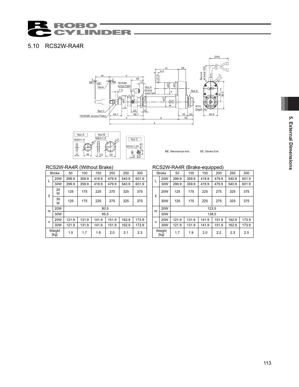 10 rcs2w-ra4r, External dimensions 113 | IAI America RCS2W User Manual | Page 121 / 142