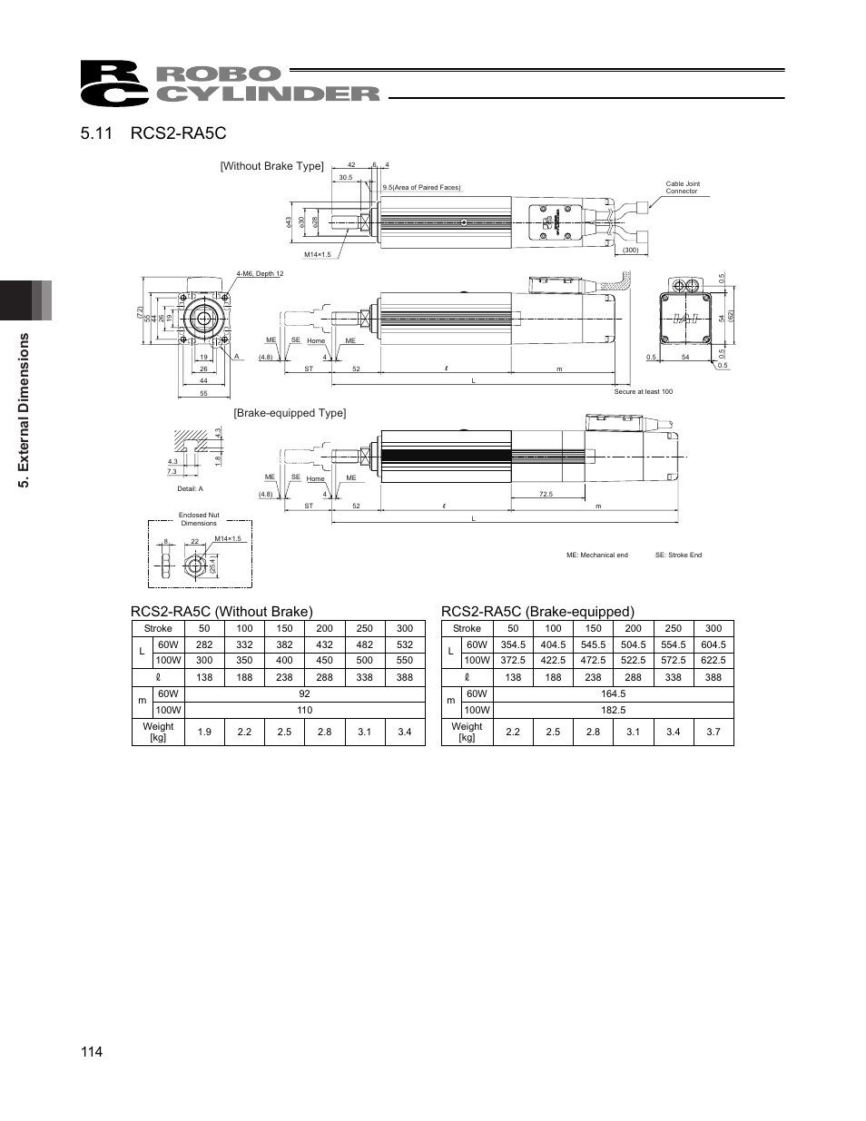 11 rcs2-ra5c, External dimensions 114 | IAI America RCS2W User Manual | Page 122 / 142